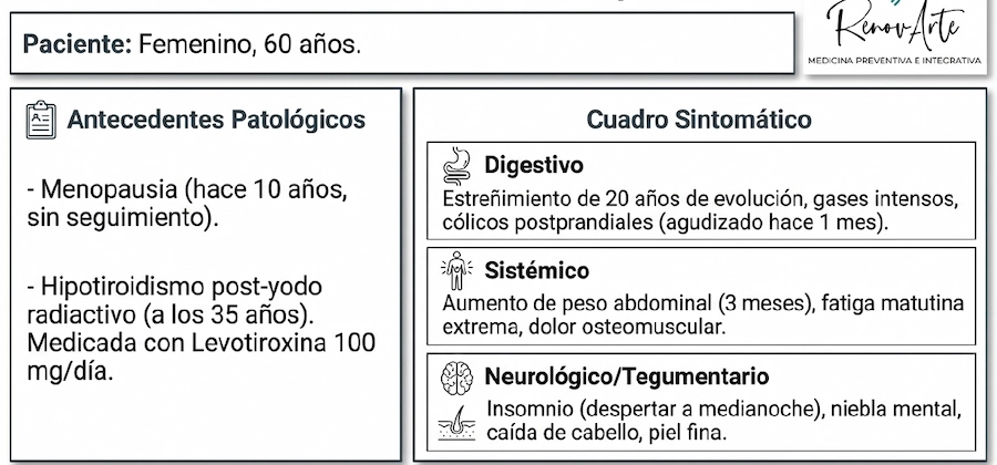 Ficha clínica de paciente femenina (60 años) con hipotiroidismo y síntomas de síndrome metabólico.